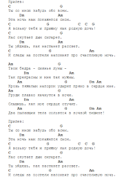 Текст сектор газа — лирика. Sektor Gaza Lirika Akkordy Tekst Luchshie Kavery Na Gitare