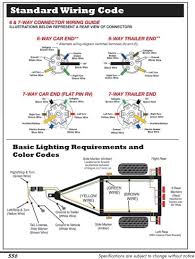 A simple step by step video to demonstrate how to wire a 7 pin trailer plug. Gm 7 Pin Trailer Wiring Diagram Trailer Wiring Diagram Trailer Light Wiring Trailer