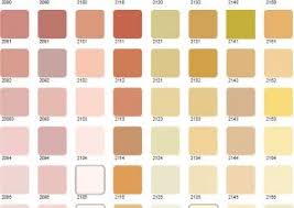 Nuancier luxens nuancier couleur taupe sonta berry, 13 unique peinture luxens nuancier images lecoconuts com meilleur de nuancier ripolin leroy merlin stock, nuancier en ligne par didideco, nuancier luxens leroy merlin, en 3 coups de truelle de la couleur enfin. Nuancier Luxens Leroy Merlin Gamboahinestrosa