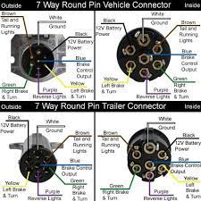 7 pin trailer plug wiring diagram click image for more details campingtips trailer light wiring trailer wiring diagram utility trailer. Trailer Pigtail Wiring Diogram Wiring Adapter Needed For Towing 5th Wheel Trailers With A Kenwo Trailer Wiring Diagram Trailer Light Wiring Truck And Trailer