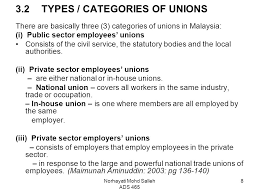 The function of trade unions in malaysia are protecting the integrity of the trade, achieve higher wages and benefits, and create safety standards and better working conditions. Norhayati Mohd Salleh Ads Ppt Download