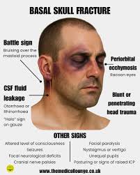 The Medical Lounge added a new photo...