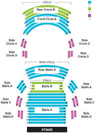 Seating Plan Grove Theatre