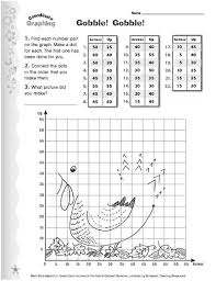 Gobble Gobble Graphing Activity Graphing Activities Coordinate Graphing Graphing Worksheets