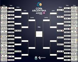Schnell und sicher online buchen Copa Argentina Se Postergo Independiente Tigre Tyc Sports