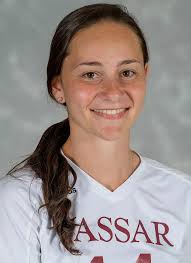 2015 Women's Soccer Roster