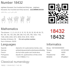 18432 number, meaning and properties - Number.academy
