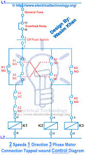 In an industrial setting a plc is not simply plugged into a wall socket. 2 Speeds 1 Direction 3 Phase Motor Power And Control Diagrams Electrical Circuit Diagram Circuit Diagram Electrical Wiring Colours
