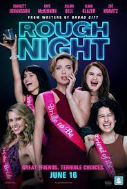 Rough Night (2017) - IMDb