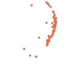 Image result for Eleocharis minuta