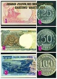 Jika mimpi ini di tafsirkan oleh psikolog, maka arti mimpi melihat ular merupakan pertanda ketakutan dari diri kamu sendiri. Kode Alam Uang Lama Dan Sekarang Facebook