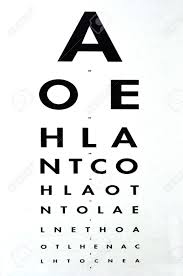 Eye Examination Traditional Snellen Chart Used For Visual Acuity