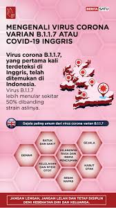 Maybe you would like to learn more about one of these? Kenali Gejala Covid 19 Varian Inggris
