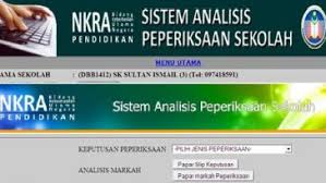 Sila tunggu pengumuman rasmi dari portal rasmi kpm berkaitan tarikh keputusan rayuan sbp. Semakan Keputusan Sbp Tingkatan 1 2018 Online Saps Ibu Bapa