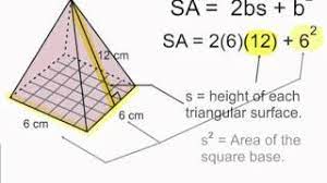 P = 4 (16) = 64 inches the area of the base is s 2. Surface Area Of A Square Pyramid Youtube