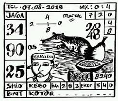 Prediksi Togel Jitu Singapore Sgp 07 Agustus 2019 Bandar Togel Online