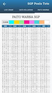 Data pengeluaran sgp pools 2019 sd 2021 live, nomor keluaran hk, angka keluar sidney, live result cambodia, live draw, data paito warna hk 2021. Keluaran Toto For Android Apk Download