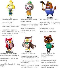 Tag Urself Im Sab Animal Crossing Funny Animal Crossing Memes Animal Crossing Game