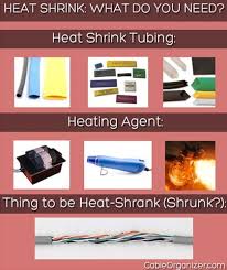 How To Guide Heat Shrink Tubing