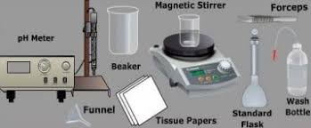 Check spelling or type a new query. What Is Ph Of Water Methods Of Determining Ph Of Water