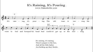 This is its raining its pouring nursery rhyme for kids. It S Raining It S Pouring Instrumental Youtube