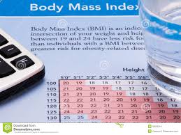 Body Mass Index Chart Stock Photo Image Of Index Water