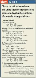 If you're wondering how much water you should drink on those occasions, speak with your doctor, but a general rule of thumb for too much caffeine can give you the jitters or keep you from sleeping. The Ins And Outs Of Polyuria And Polydipsia