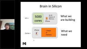 Maybe you would like to learn more about one of these? The Software Gpu Making Inference Scale In The Real World Youtube