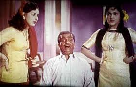 #goundamanisenthilcomedy #megahitcomedyscenes #alltimehitcomedy #manorama #vijay for comedy : Top 10 Best Tamil Comedy Movies Of All Time Best Comedy Tamil Movies List Allsaying Com