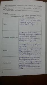 решебник по истории россии 6 класс рабочая тетрадь баранов Reshebnik Rabochaya Tetrad Po Istorii 7 Klass Danilova Kosulina Prakard