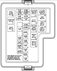 Chrysler wire information, wire information, wiring information, wiring information, color codes, technical wiring diagrams. 1998 Chrysler Cirrus Fuse Box Wiring Diagram Www Www Atlanticsport It