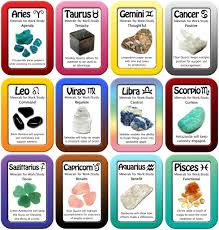 Minerals For Zodiac Signs Stones And Crystals Crystals Astrology
