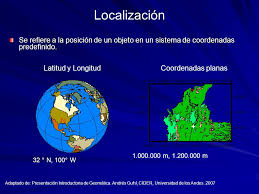La longitud es un concepto métrico definible para entidades geométricas sobre las que se ha definido una distancia. Introduccion A Mejores Practicas Ppt Descargar