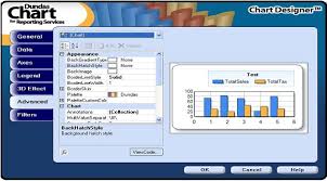 Working With Dundas Charts In Sql Server Reporting Service