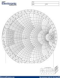 Smith Chart Graph Paper To Download And Print Electronic