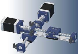 Image result for Multi-Axial System
