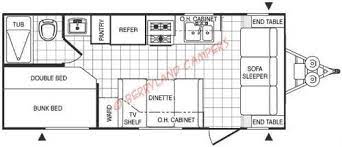 Learn what makes these travel trailers ideal for you family vacations in this palomino puma travel trailer review! New 2008 Palomino Puma 19fs Travel Trailers For Sale Travel Trailer Travel Trailer Camping
