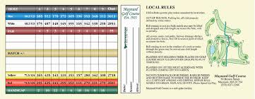 When you choose riviera country club, you won't be surprised with 'invented' costs. Scorecard