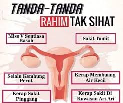 Tanda rahim jatuh yang mungkin berlaku kepada anda. 24 Tanda Rahim Sihat Background Sukesihat