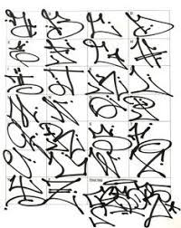 Graffiti Abecedario Buscar Con Google Tipos De Letras Graffiti Graffiti Abecedario Imagenes De Letras Goticas Aquí verás memes bien vergas pariente :v.