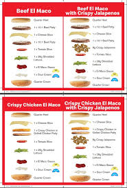Maybe you would like to learn more about one of these? Australia Mcdonalds Exclusive Beef Chicken El Maco Will Be Introduced On 27th November Build Card For The 4 Burgers Mclounge