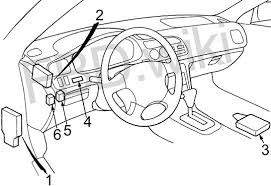 Download this big ebook and read the 05 honda accord ex wiring diagram ebook. 94 97 Honda Accord Fuse Diagram