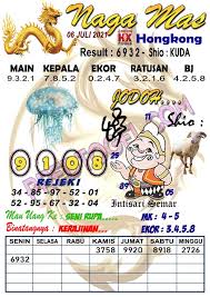 We did not find results for: Syair Hk Opesia Malam Ini 6 Juli 2021 Syair Merdu Hari Ini