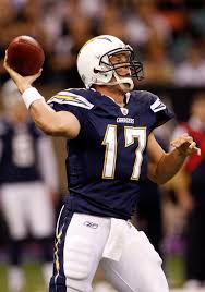 San Diego Chargers 2010 Final Roster Preview Updated