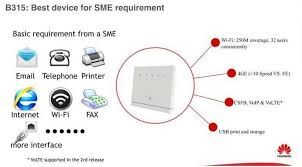 Dec 01, 2019 · we can unlock almost all huawei modem, wingle, mifi and routers to accept all sim cards worldwide.to unlock telkom huawei b315s 22 router, follow instruction. How To Unlock Huawei B315s Cpe Wireless Gateway Router News Updates And Guides On Latest Technology Gadgets