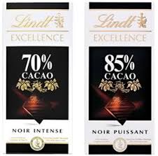 Dark Chocolate The Best And Worst Brands Dark Chocolate Benefits Dark Chocolate Brands Dark Chocolate Recipes