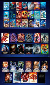What's on disney plus is a website that is part of diskingdom ltd. What Movies Disney Has That Netflix Doesn T Quora