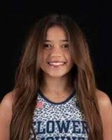 Flower Mound Athletics 2023-24 Season Highlights