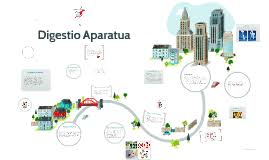 Resultado de imagen de digestio aparatua organoak