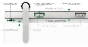 Search a wide range of information from across the web with allinfosearch.com. Oden Sliding Wood Glass Barn Door Hardware Krownlab